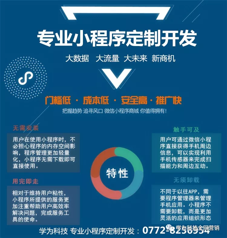 IT解决方案评选:如何挑选适合企业的方案